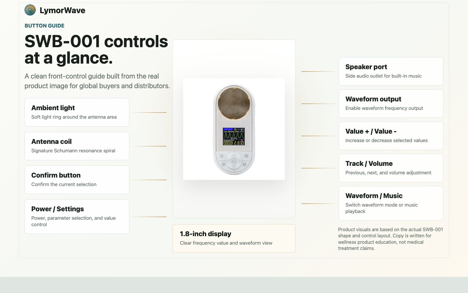 SWB-001 product detail 4